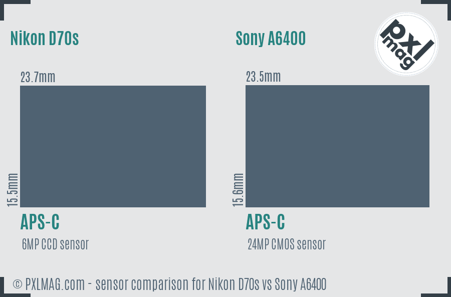 Nikon D70s vs Sony A6400 sensor size comparison