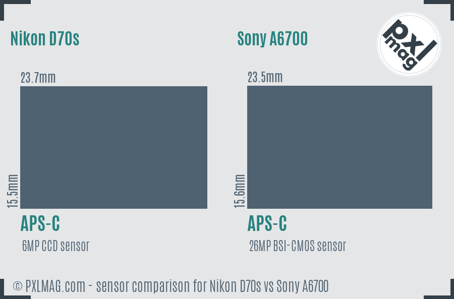 Nikon D70s vs Sony A6700 sensor size comparison Nikon D70s vs Sony A6700 sensor size comparison