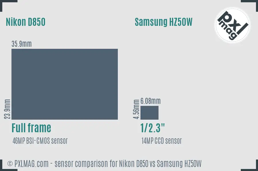 Nikon D850 vs Samsung HZ50W sensor size comparison