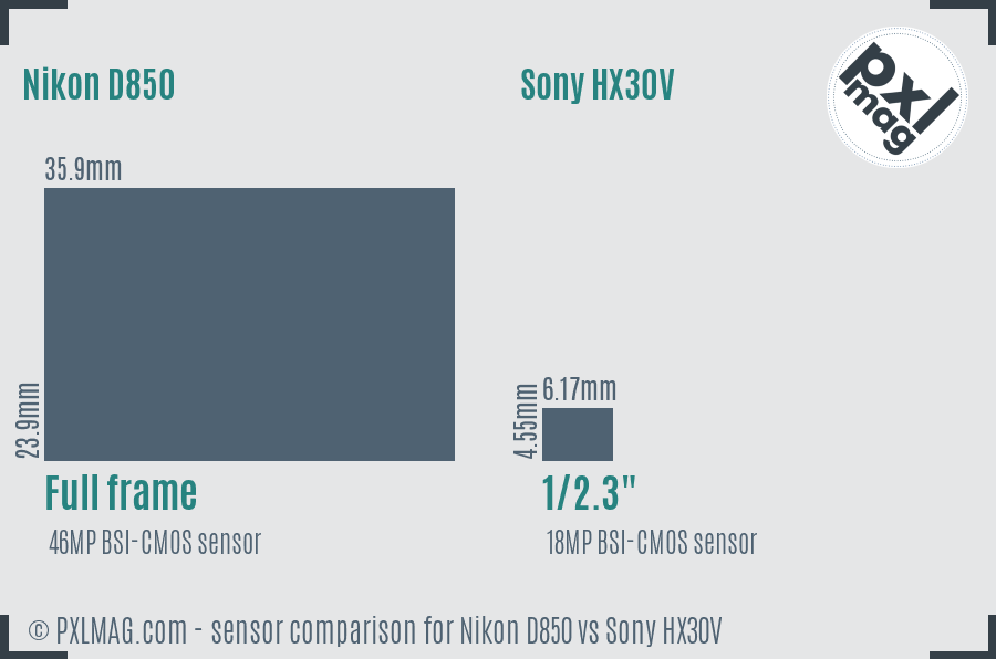 Nikon D850 vs Sony HX30V sensor size comparison