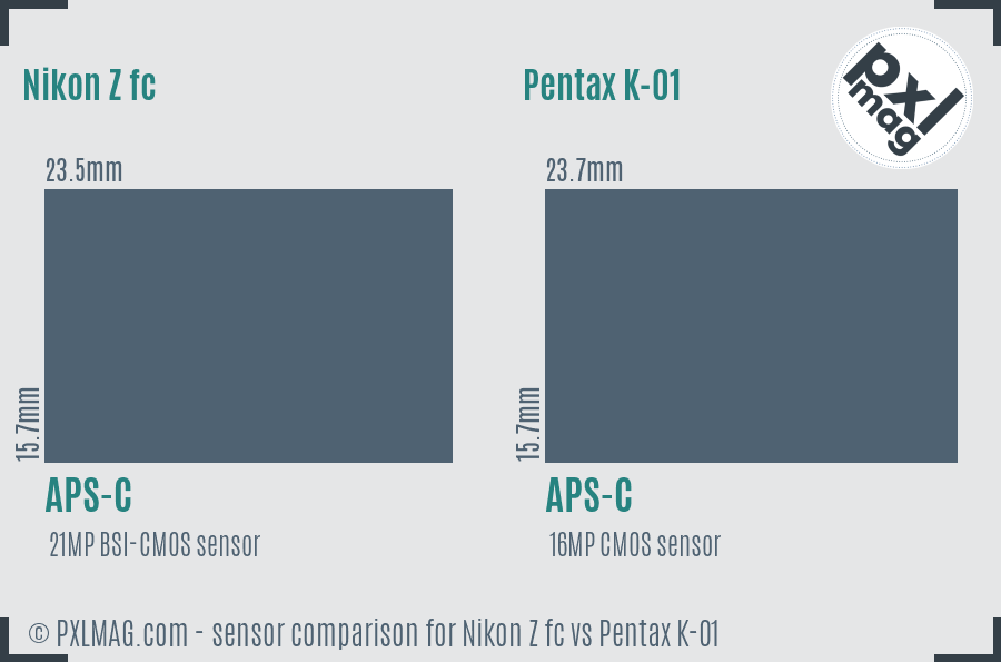 Nikon Z fc vs Pentax K-01 sensor size comparison