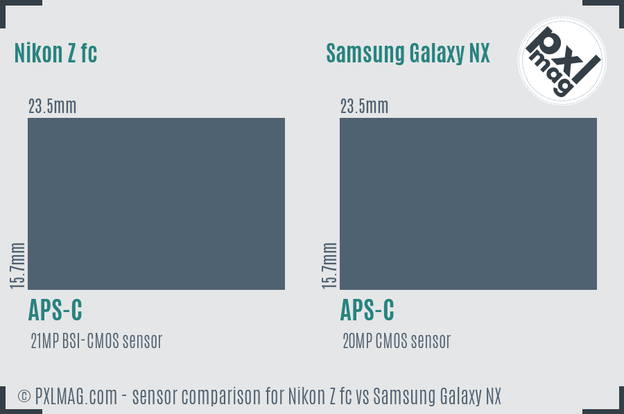 Nikon Z fc vs Samsung Galaxy NX sensor size comparison