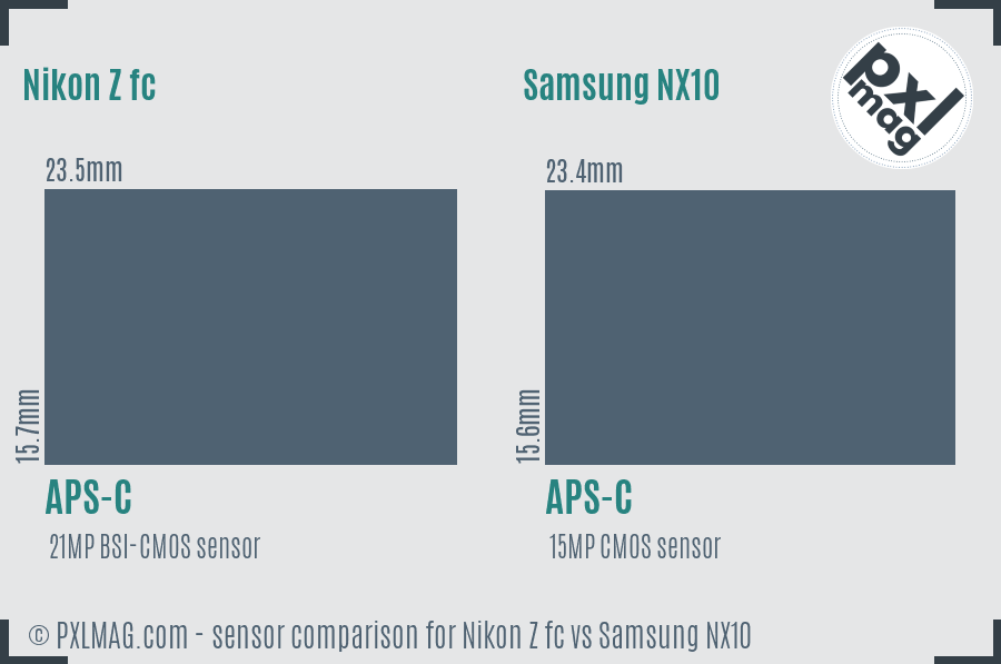 Nikon Z fc vs Samsung NX10 sensor size comparison