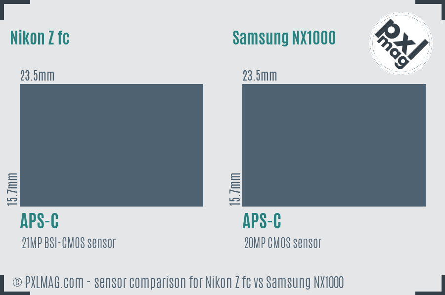 Nikon Z fc vs Samsung NX1000 sensor size comparison