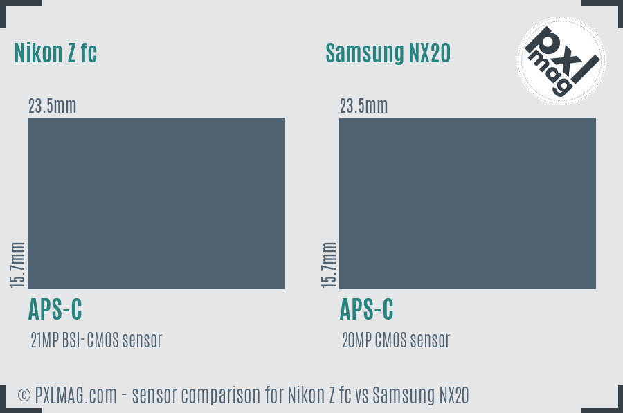 Nikon Z fc vs Samsung NX20 sensor size comparison