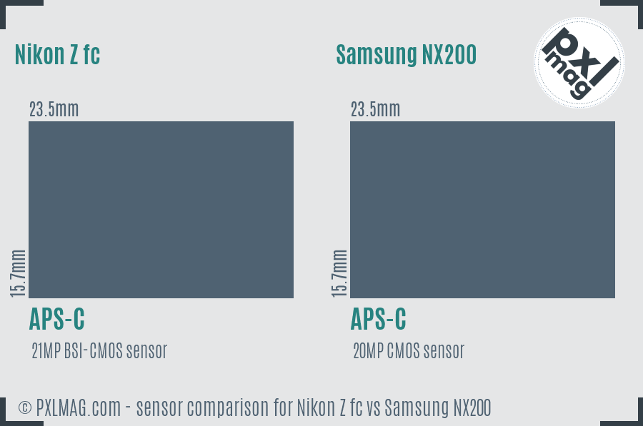 Nikon Z fc vs Samsung NX200 sensor size comparison