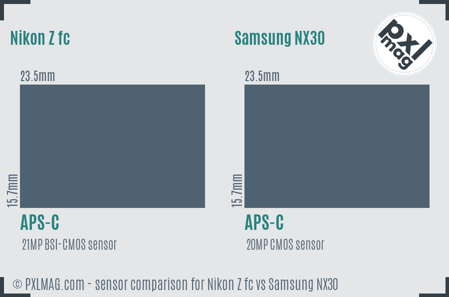 Nikon Z fc vs Samsung NX30 sensor size comparison