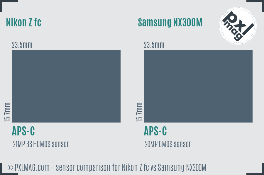 Nikon Z fc vs Samsung NX300M sensor size comparison