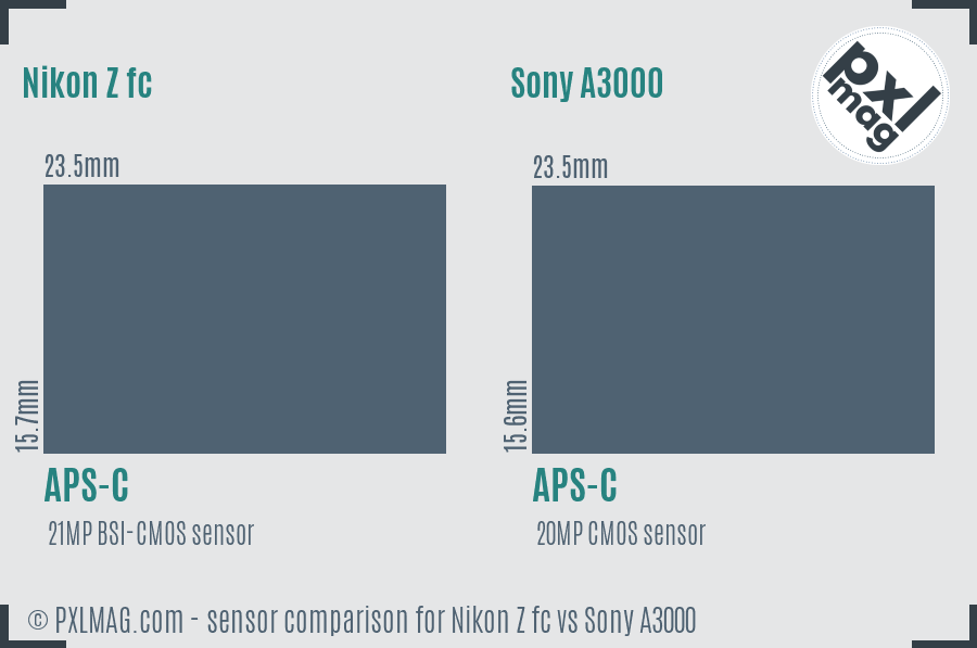 Nikon Z fc vs Sony A3000 sensor size comparison