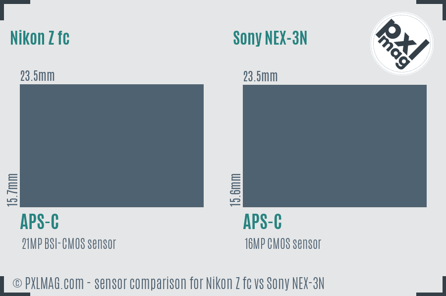 Nikon Z fc vs Sony NEX-3N sensor size comparison