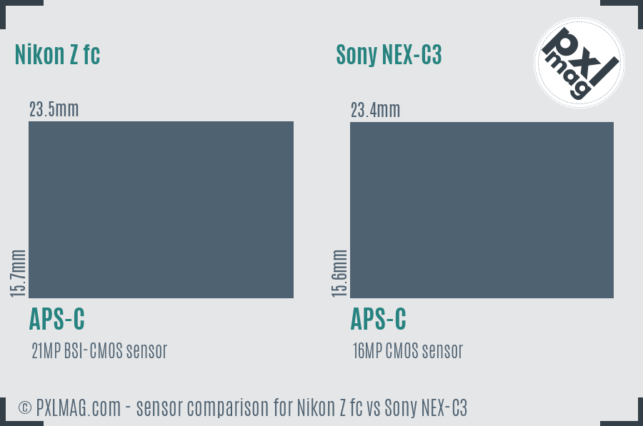 Nikon Z fc vs Sony NEX-C3 sensor size comparison