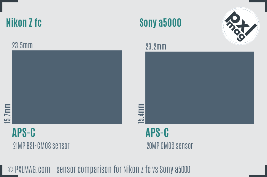 Nikon Z fc vs Sony a5000 sensor size comparison Nikon Z fc vs Sony a5000 sensor size comparison