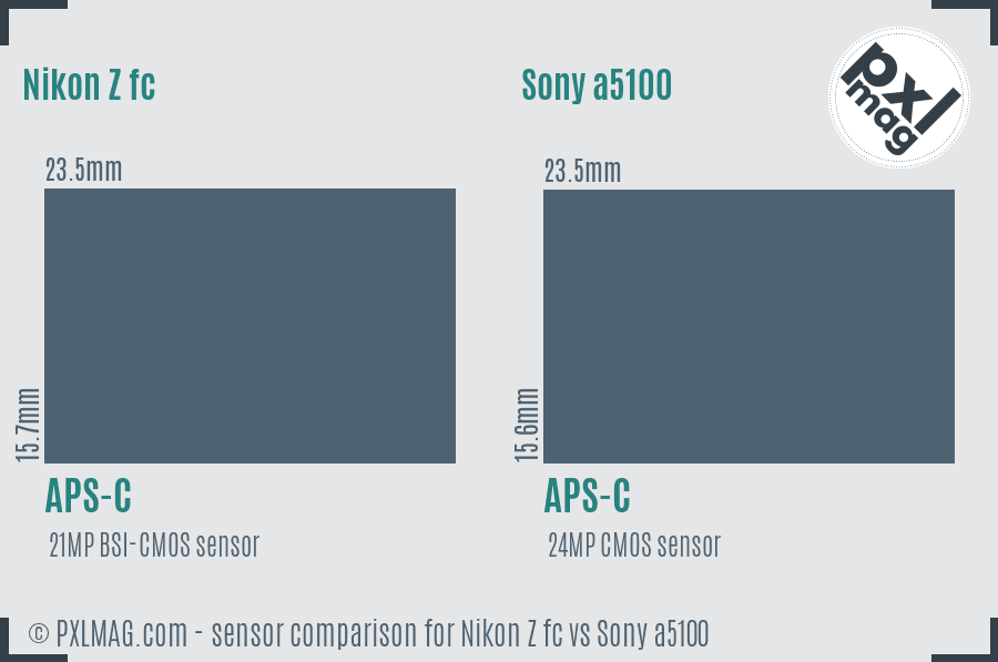 Nikon Z fc vs Sony a5100 sensor size comparison