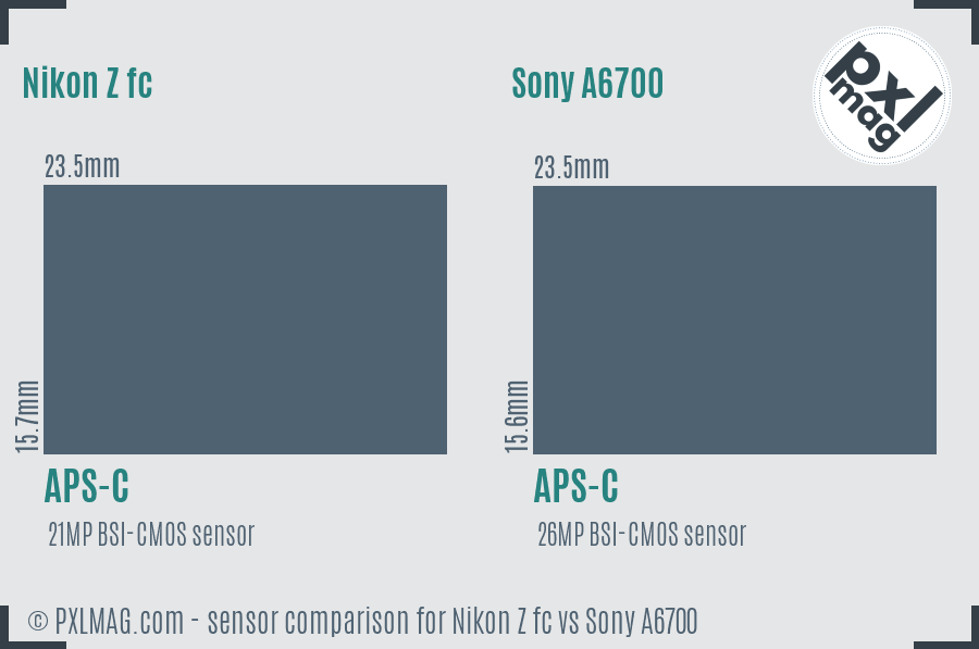 Nikon Z fc vs Sony A6700 sensor size comparison Nikon Z fc vs Sony A6700 sensor size comparison