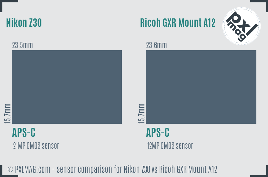 Nikon Z30 vs Ricoh GXR Mount A12 sensor size comparison