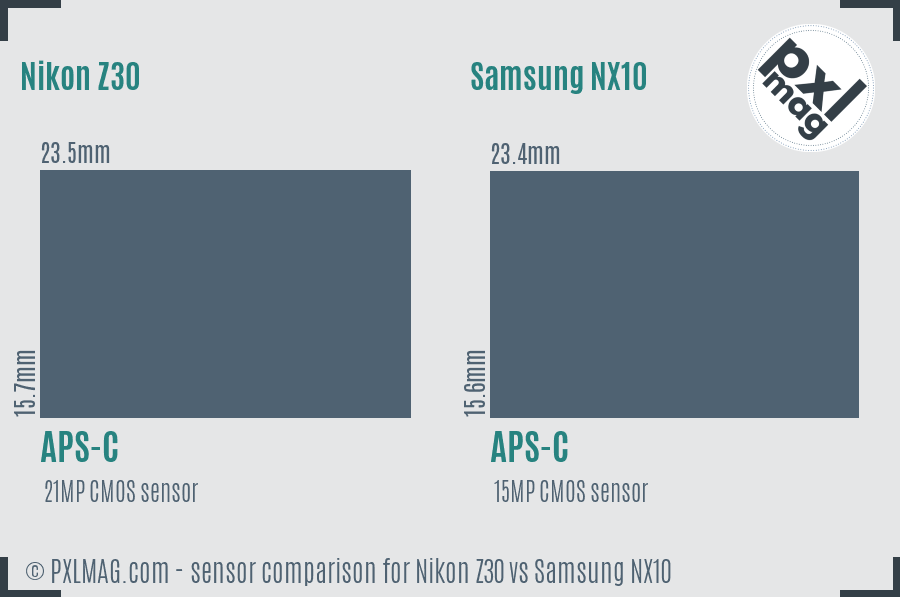 Nikon Z30 vs Samsung NX10 sensor size comparison