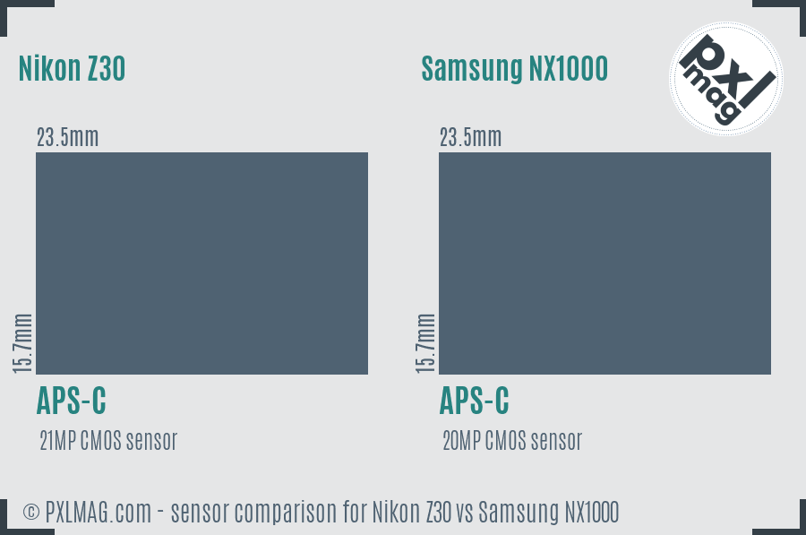 Nikon Z30 vs Samsung NX1000 sensor size comparison