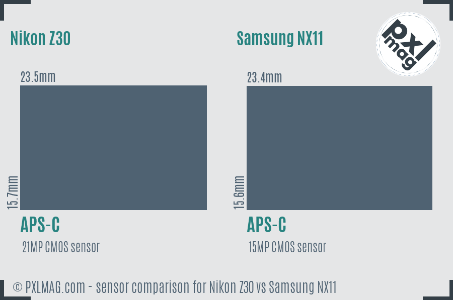 Nikon Z30 vs Samsung NX11 sensor size comparison