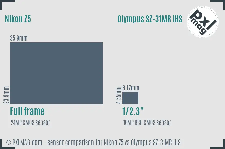 Nikon Z5 vs Olympus SZ-31MR iHS sensor size comparison