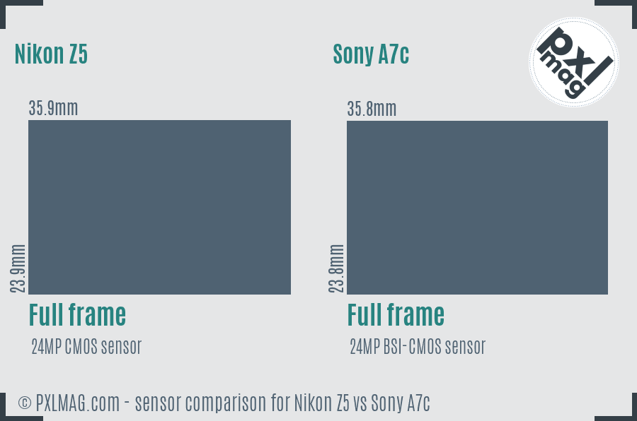 Nikon Z5 vs Sony A7c sensor size comparison