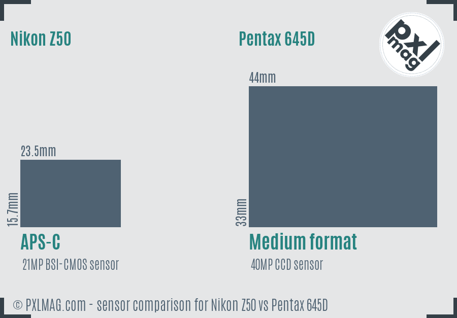 Nikon Z50 vs Pentax 645D sensor size comparison