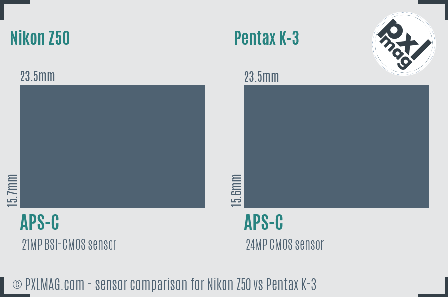 Nikon Z50 vs Pentax K-3 sensor size comparison