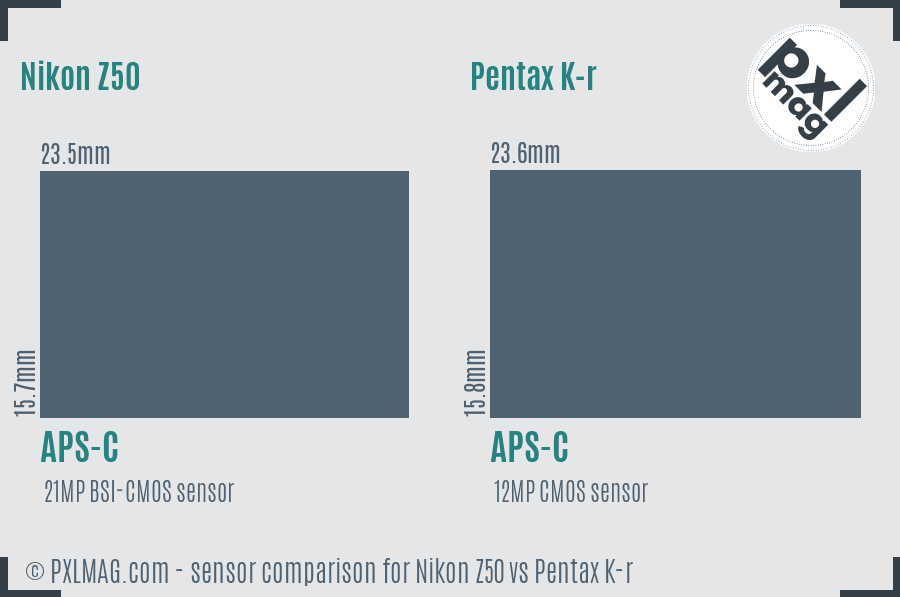Nikon Z50 vs Pentax K-r sensor size comparison