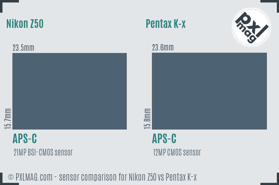 Nikon Z50 vs Pentax K-x sensor size comparison
