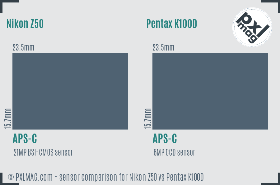 Nikon Z50 vs Pentax K100D sensor size comparison
