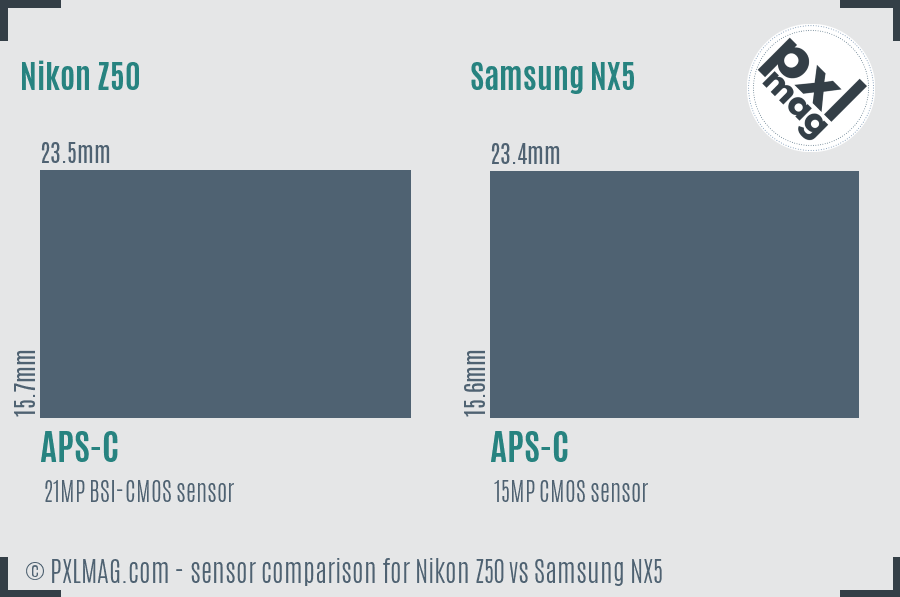 Nikon Z50 vs Samsung NX5 sensor size comparison