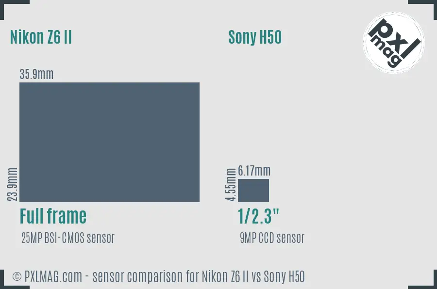 Nikon Z6 II vs Sony H50 sensor size comparison