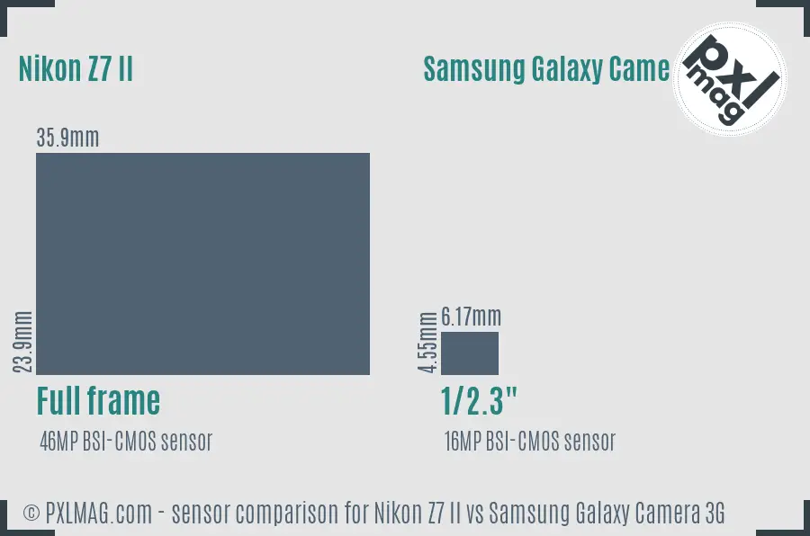 Nikon Z7 II vs Samsung Galaxy Camera 3G sensor size comparison