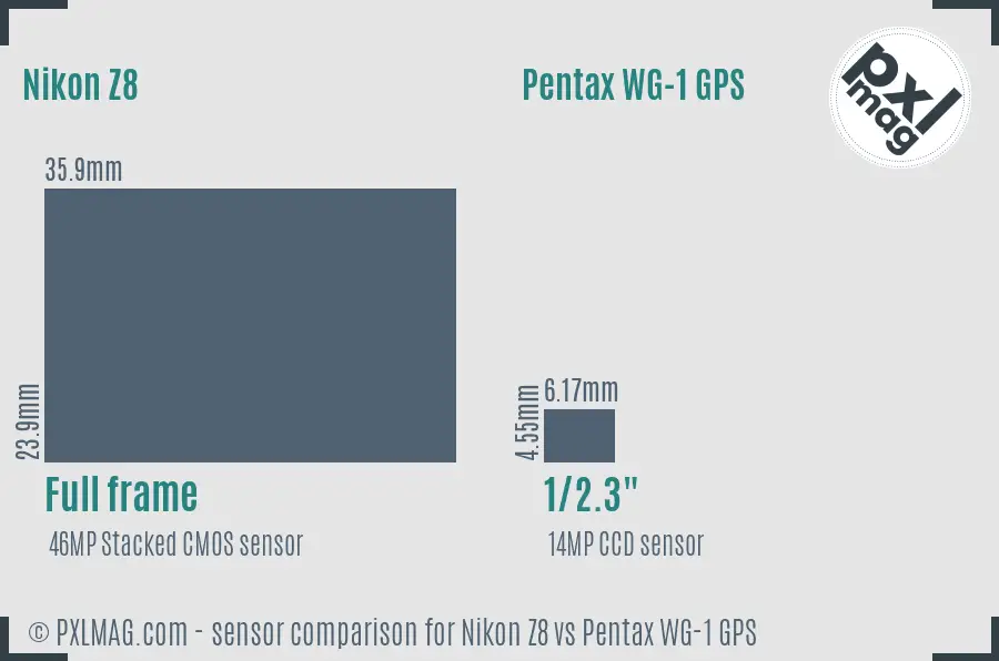 Nikon Z8 vs Pentax WG-1 GPS sensor size comparison