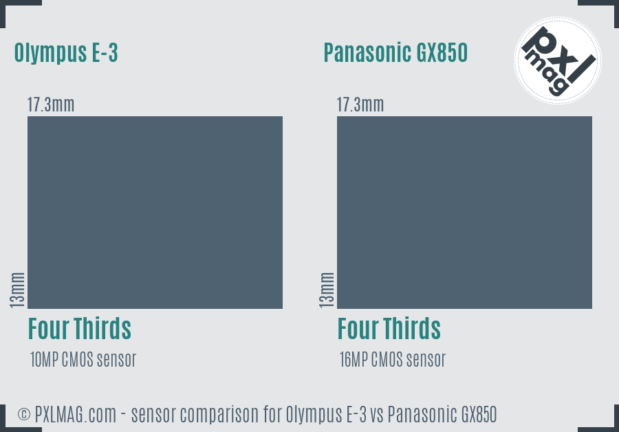 Olympus E-3 vs Panasonic GX850 sensor size comparison