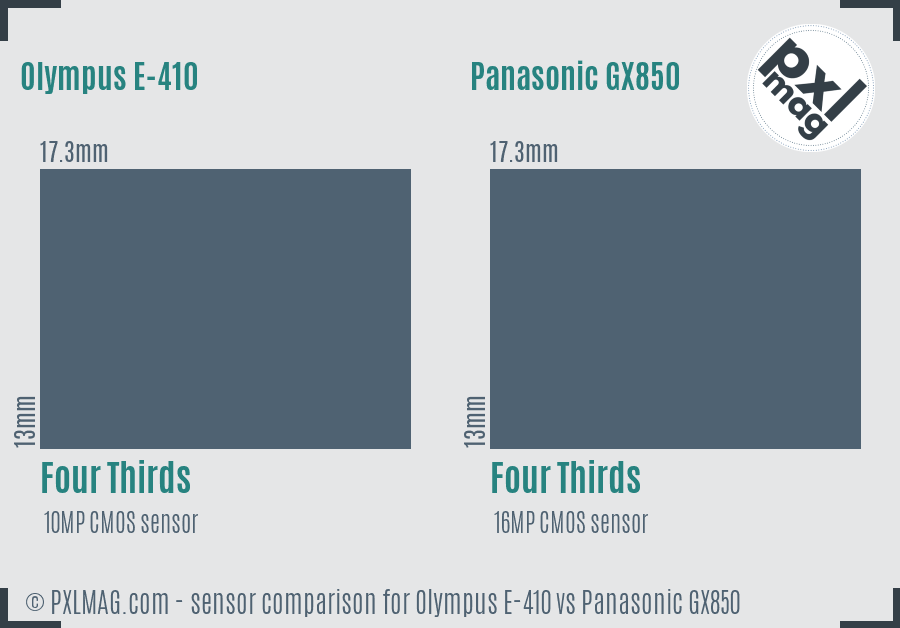 Olympus E-410 vs Panasonic GX850 sensor size comparison