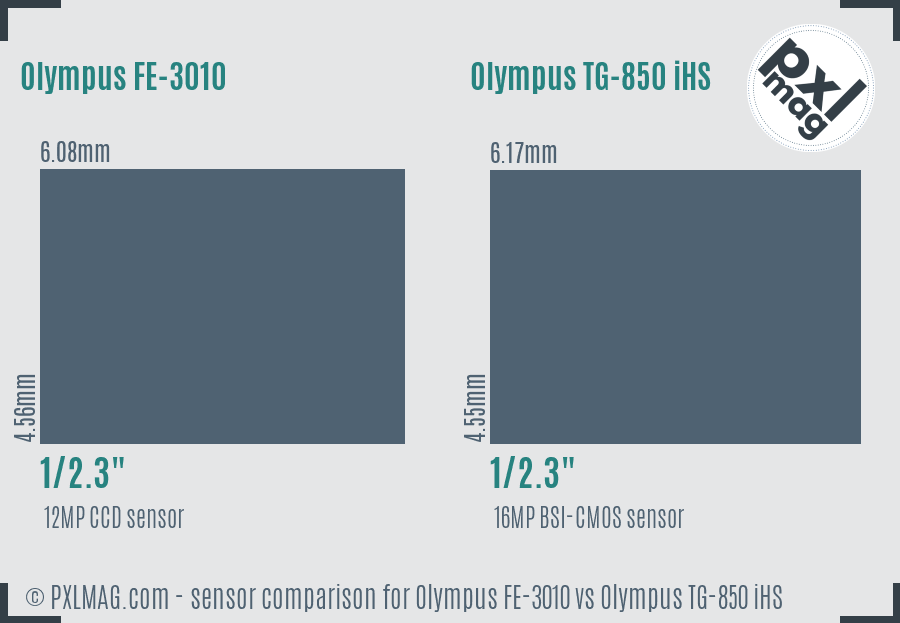 Olympus FE-3010 vs Olympus TG-850 iHS sensor size comparison