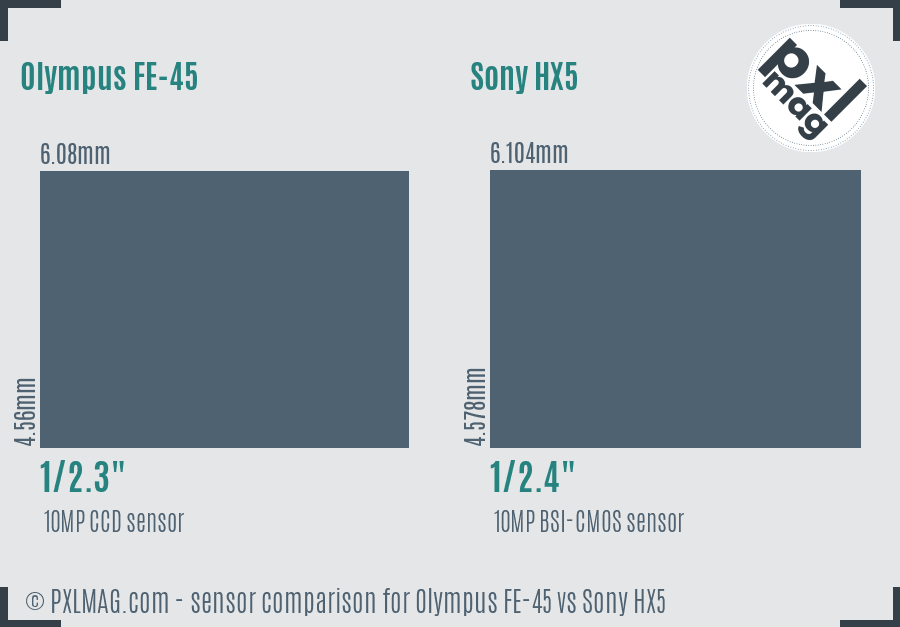 Olympus FE-45 vs Sony HX5 sensor size comparison
