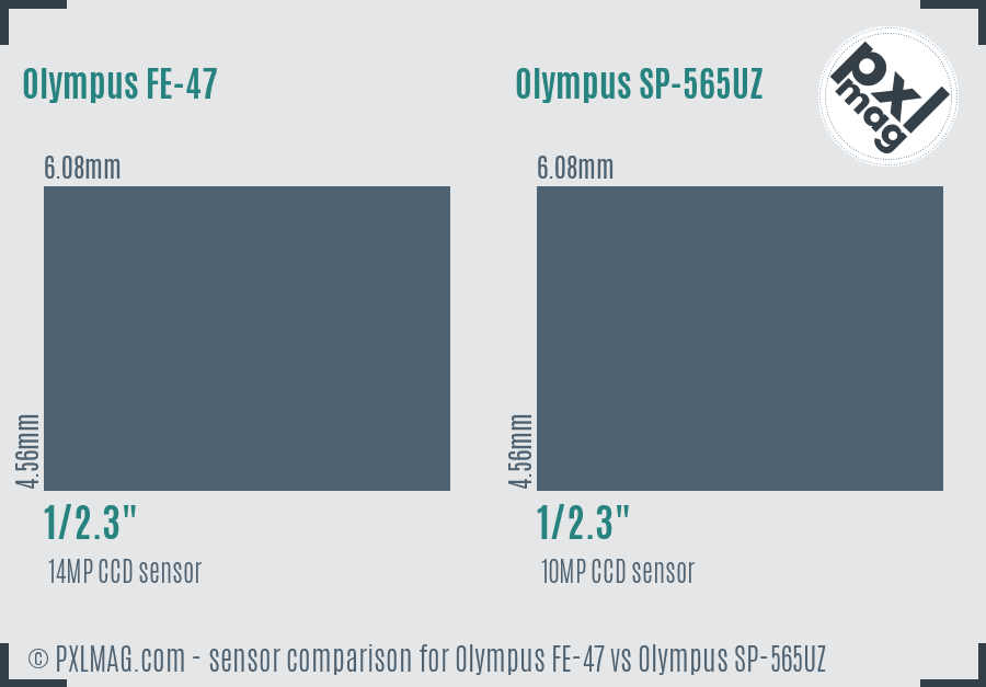 Olympus FE-47 vs Olympus SP-565UZ sensor size comparison