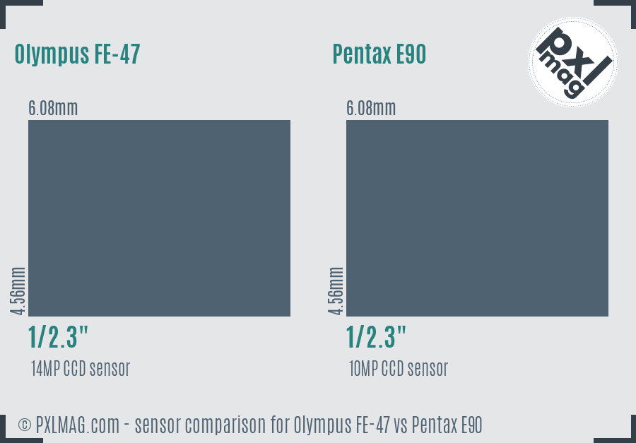 Olympus FE-47 vs Pentax E90 sensor size comparison