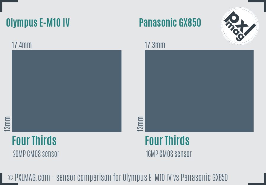 Olympus E-M10 IV vs Panasonic GX850 sensor size comparison