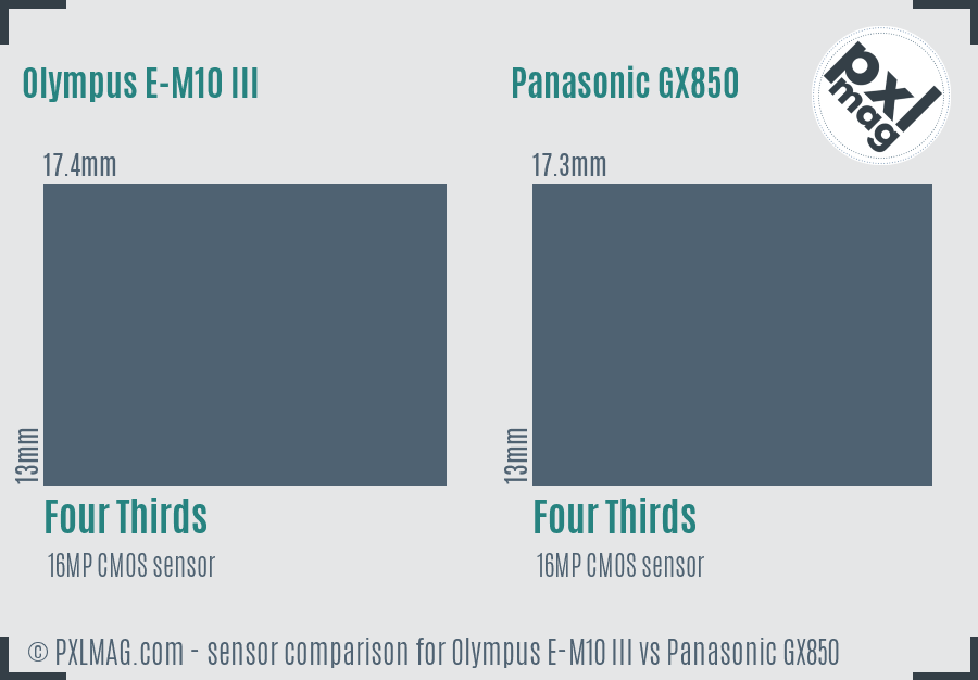 Olympus E-M10 III vs Panasonic GX850 sensor size comparison