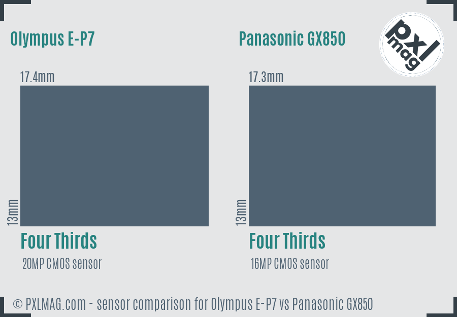 Olympus E-P7 vs Panasonic GX850 sensor size comparison