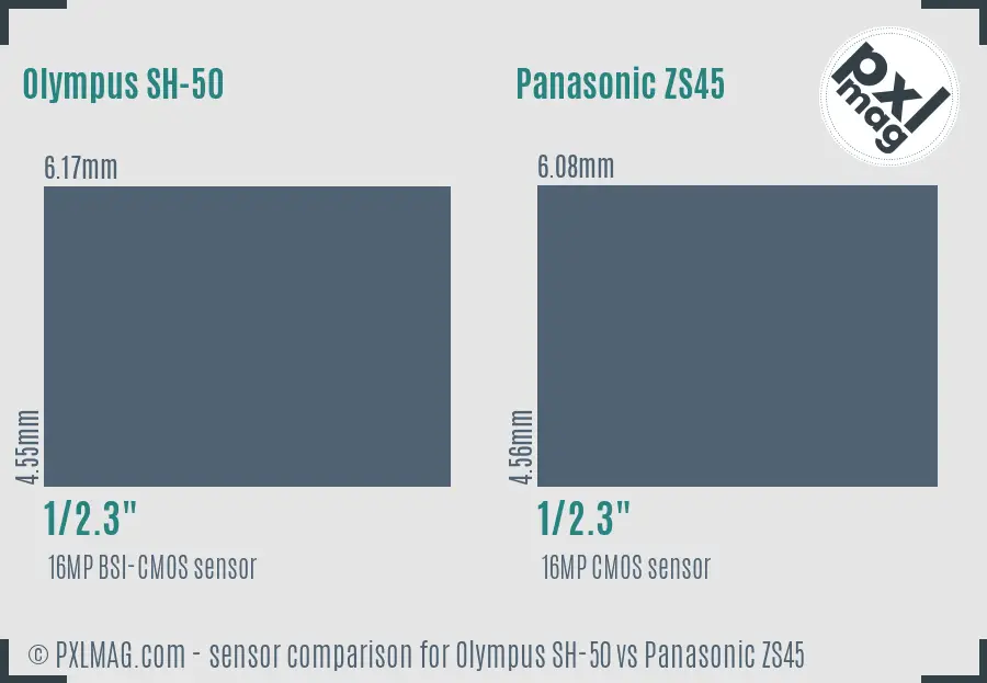 Olympus SH-50 vs Panasonic ZS45 sensor size comparison