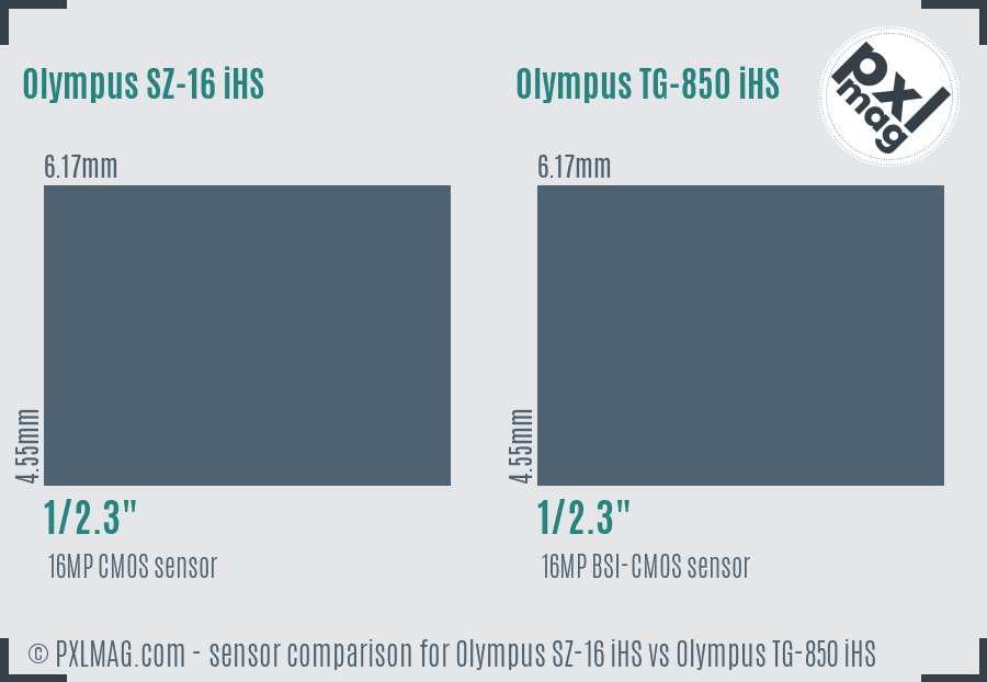 Olympus SZ-16 iHS vs Olympus TG-850 iHS sensor size comparison