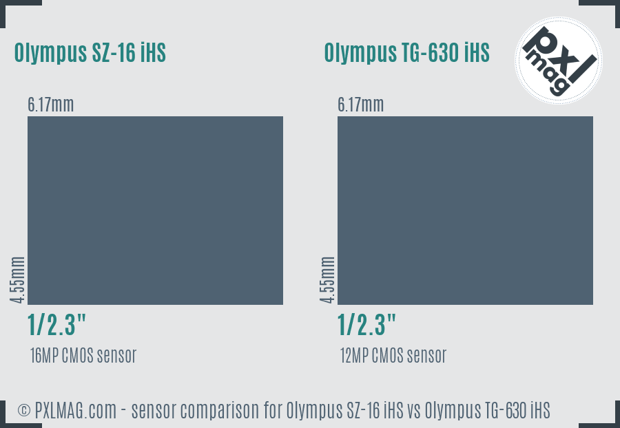 Olympus SZ-16 iHS vs Olympus TG-630 iHS sensor size comparison