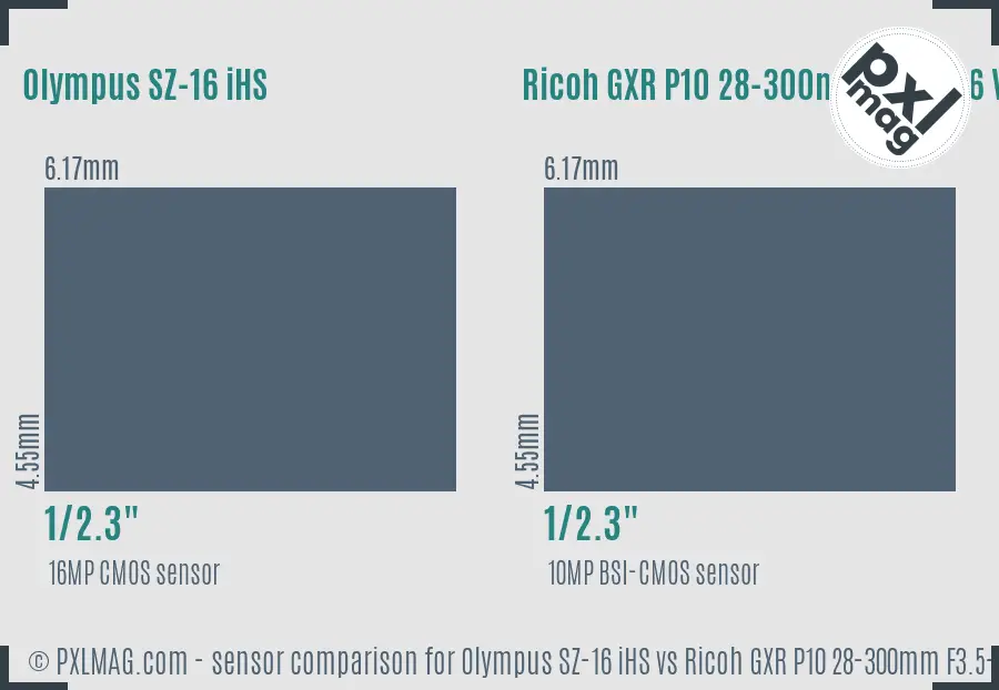 Olympus SZ-16 iHS vs Ricoh GXR P10 28-300mm F3.5-5.6 VC sensor size comparison Olympus SZ-16 iHS vs Ricoh GXR P10 28-300mm F3.5-5.6 VC sensor size comparison
