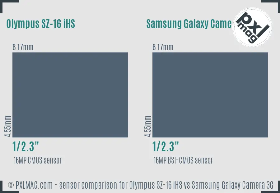 Olympus SZ-16 iHS vs Samsung Galaxy Camera 3G sensor size comparison Olympus SZ-16 iHS vs Samsung Galaxy Camera 3G sensor size comparison