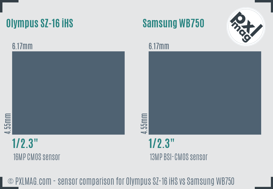 Olympus SZ-16 iHS vs Samsung WB750 sensor size comparison