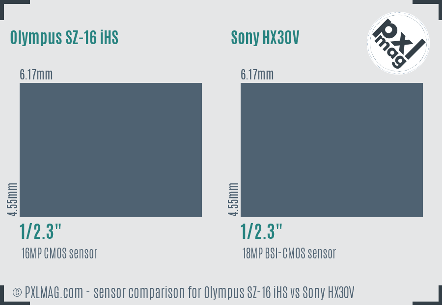Olympus SZ-16 iHS vs Sony HX30V sensor size comparison