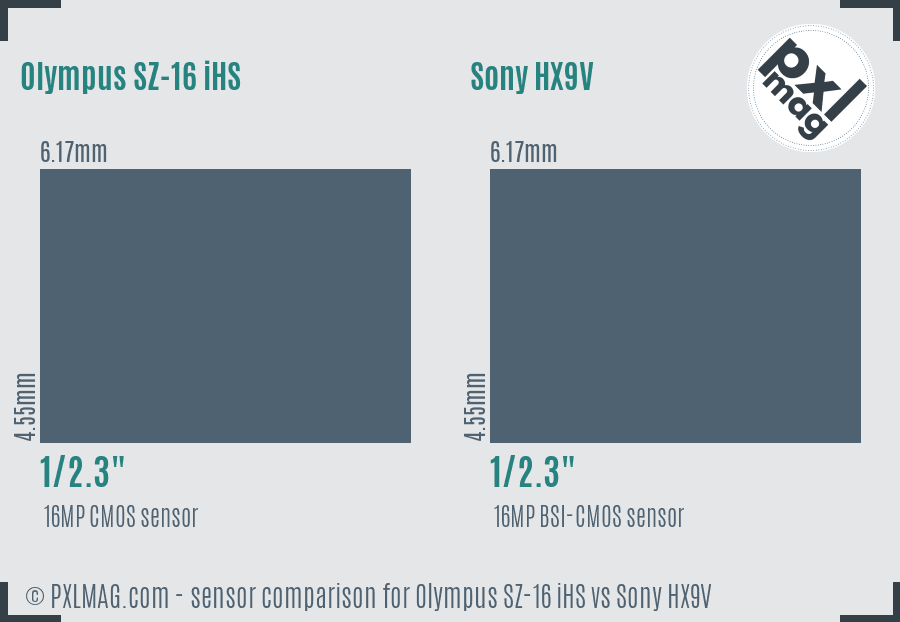 Olympus SZ-16 iHS vs Sony HX9V sensor size comparison